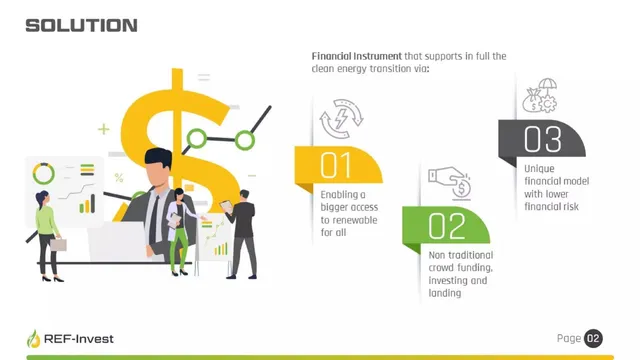 Product / solution slide 3 from Renewable Energy Future (REF-Invest)
