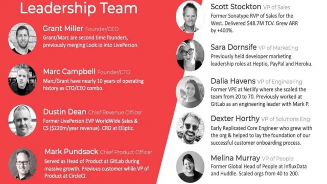 Team slide 2 from Replicated
