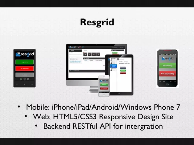 Technology slide 6 from Resgrid