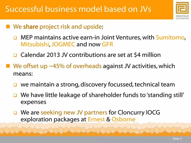 Business model / revenue streams slide 4 from Minotaur Exploration Ltd