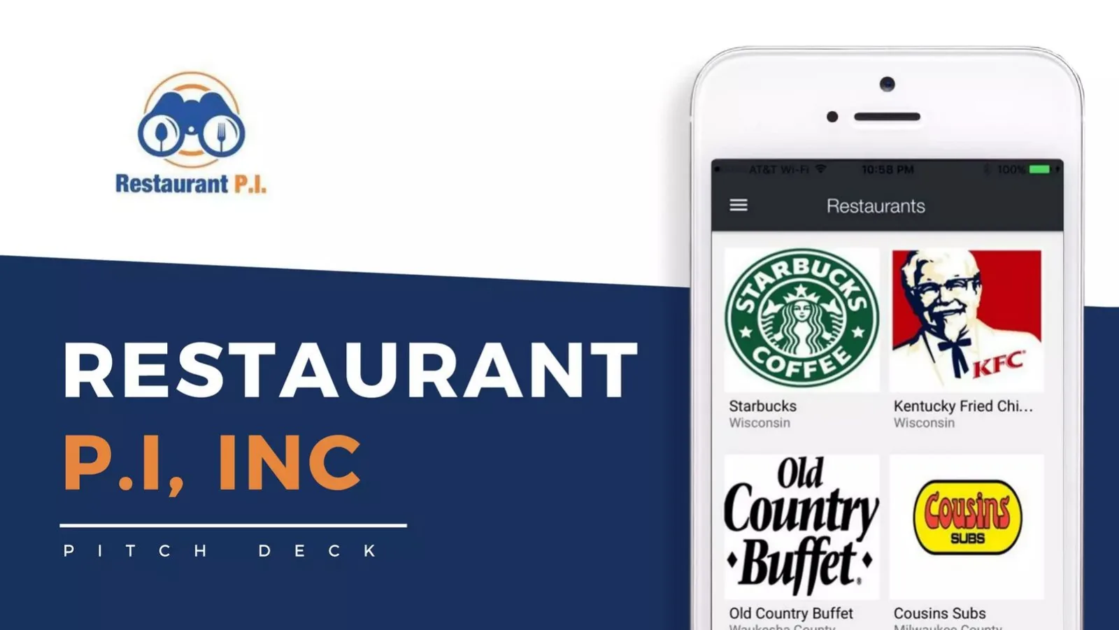 Restaurant P.I., Inc. pitch deck slide