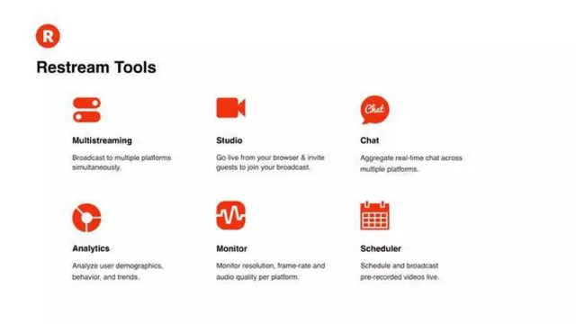 Product / solution slide 6 from Restream