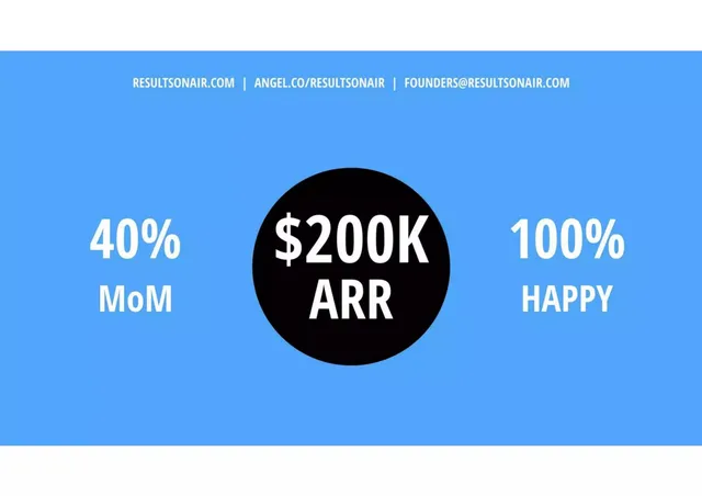 Thank you slide 6 from Results (ResultsOnAir)