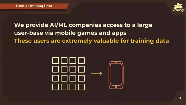 Product / solution slide 4 from Retora Games