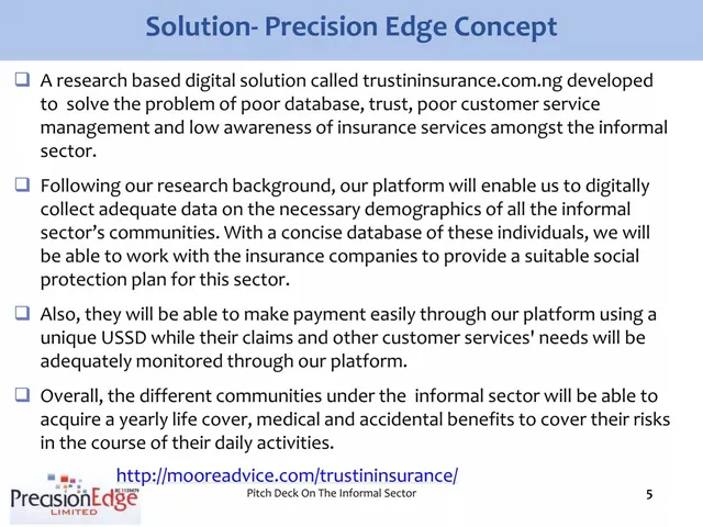 Product / solution slide 5 from Precision Edge Limited (trustininsurance.com.ng)