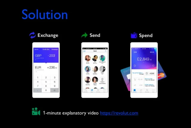 Product / solution slide 4 from Revolut