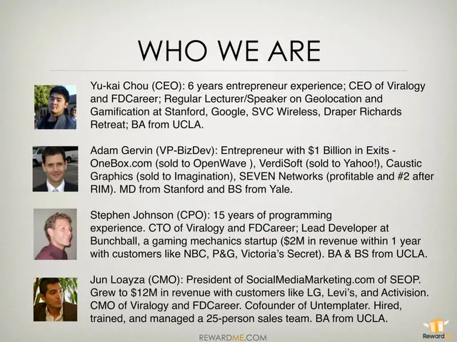 Team slide 2 from RewardMe Private