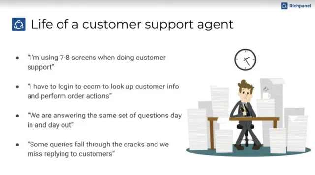 Problem slide 2 from Richpanel