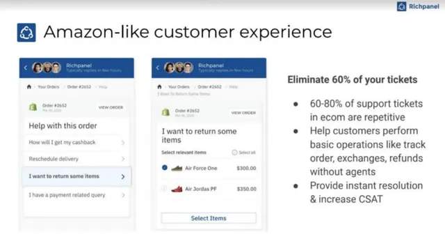 Product / solution slide 7 from Richpanel