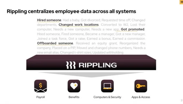 Product / solution slide 3 from Rippling (Series B)
