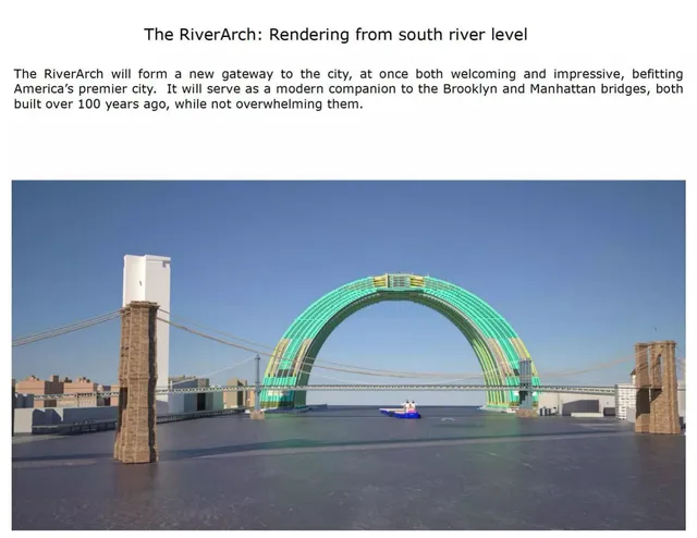 Product / solution slide 3 from RiverArch