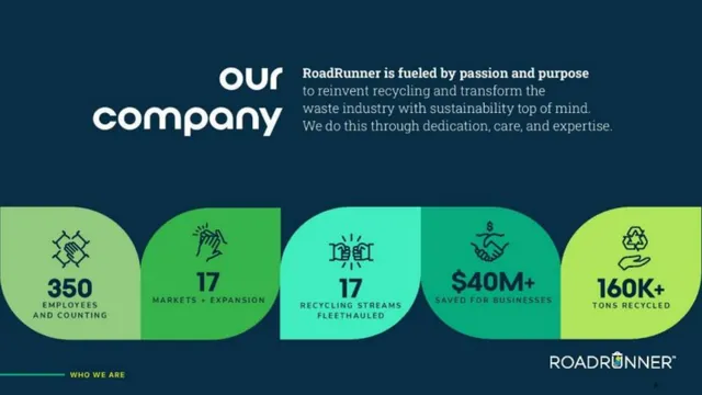 Company overview slide 4 from Roadrunner