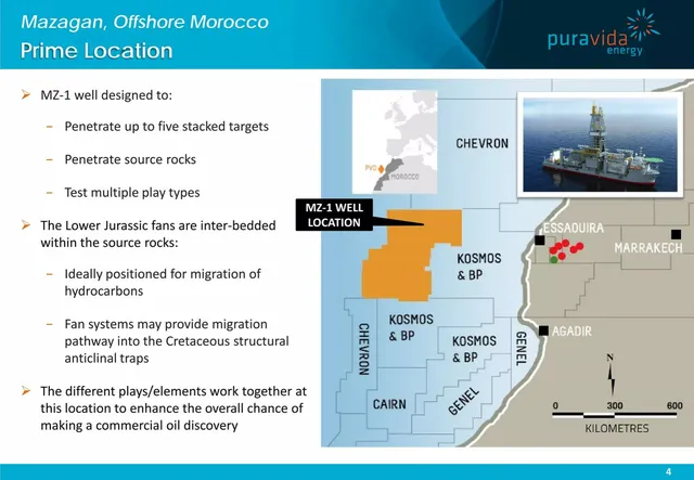 Technology slide 4 from Pura Vida Energy