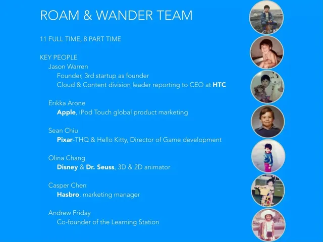 Team slide 6 from Roam and Wander