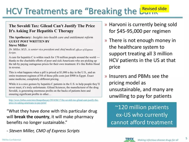 Problem slide 5 from TREK Therapeutics, PBC (TREKtx)