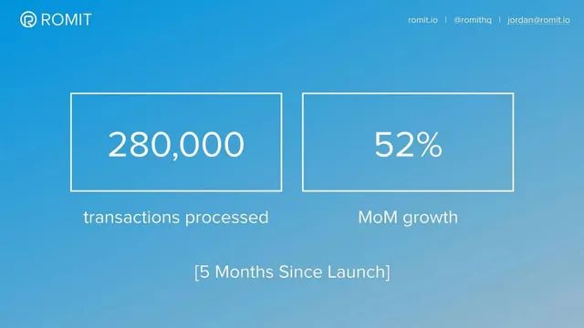 Traction slide 2 from Romit (formerly Robocoin)