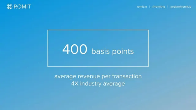 Business model / revenue streams slide 3 from Romit (formerly Robocoin)