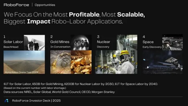 Market sizing / opportunity slide 5 from RoboForce