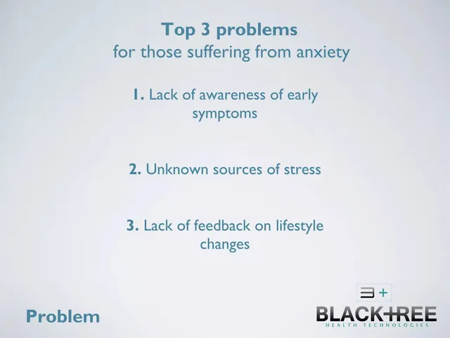 Problem slide 2 from BlackTree Health Technologies