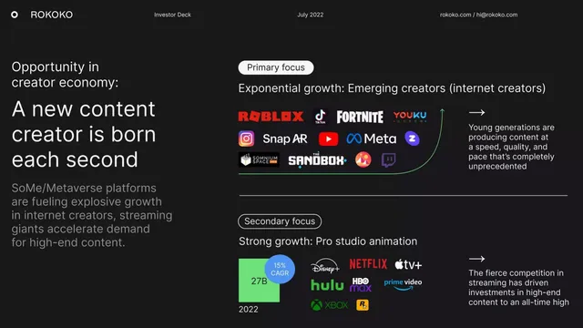 Market analysis / overview slide 5 from Rokoko
