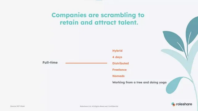 Why now slide 4 from Roleshare