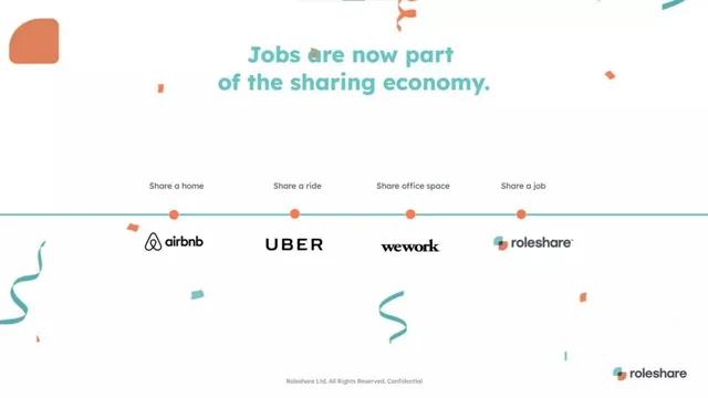 Why now slide 6 from Roleshare