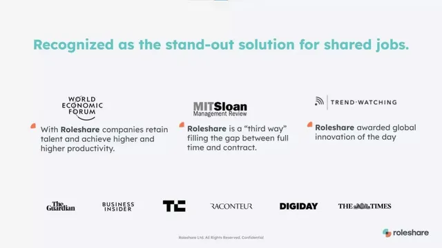 Product / solution slide 10 from Roleshare