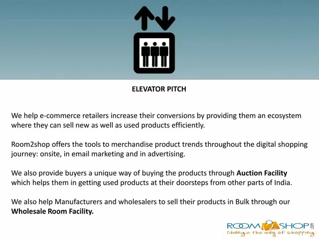 Product / solution slide 3 from Room2shop