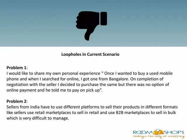 Problem slide 4 from Room2shop
