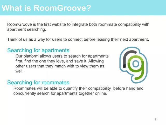 Product / solution slide 2 from Roomgroove
