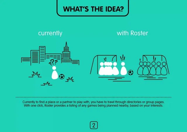 Product / solution slide 2 from Roster Investment