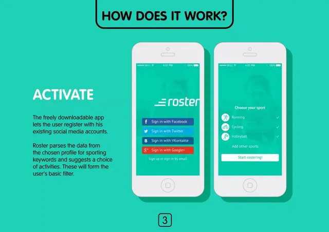 Product / solution slide 3 from Roster Investment