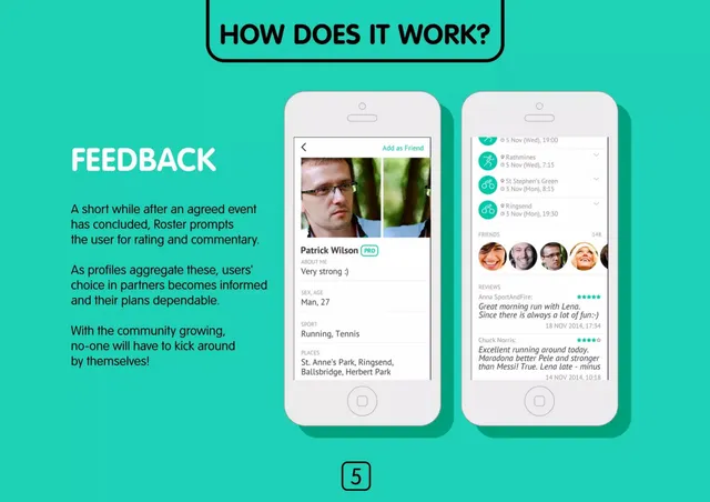 Other slide 5 from Roster Investment