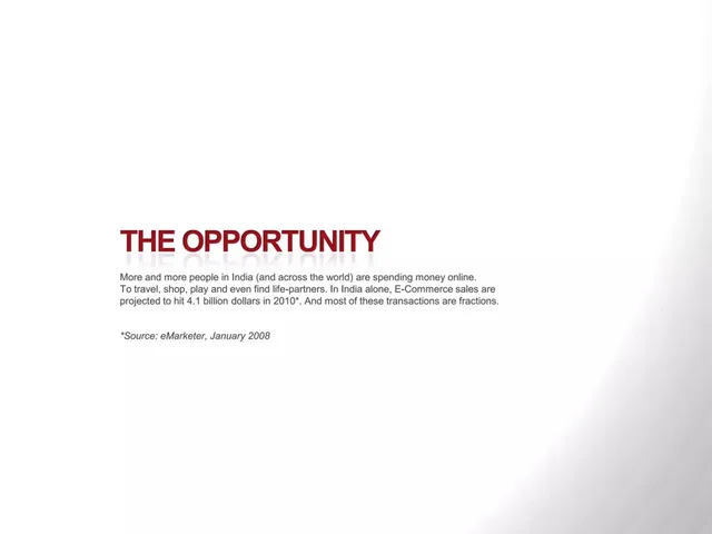 Market sizing / opportunity slide 3 from Round It Off