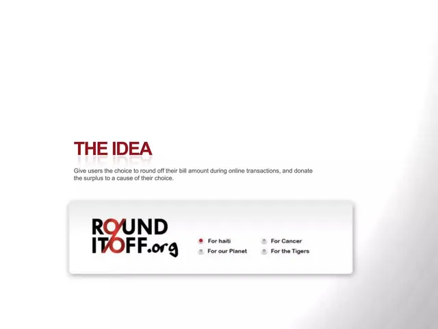 Product / solution slide 4 from Round It Off