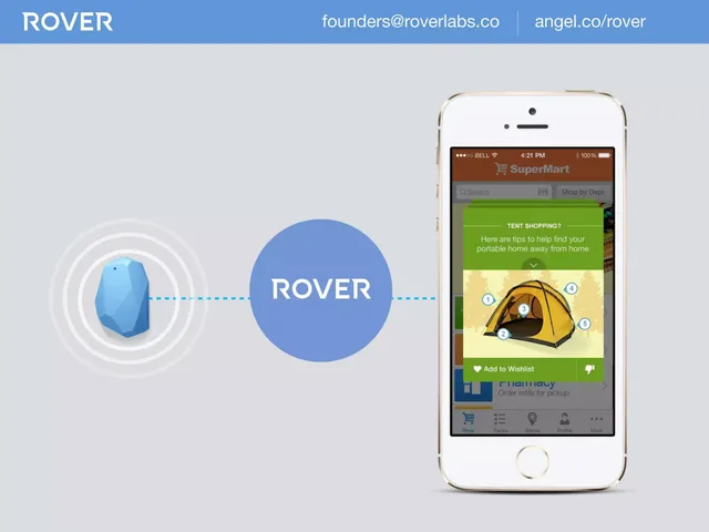 Product / solution slide 3 from Rover