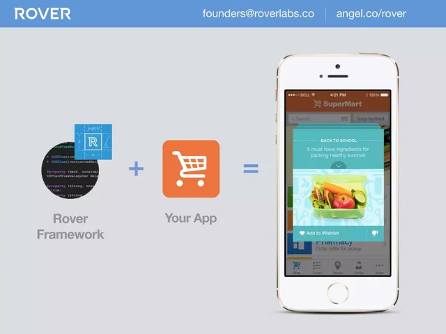 Product / solution slide 5 from Rover