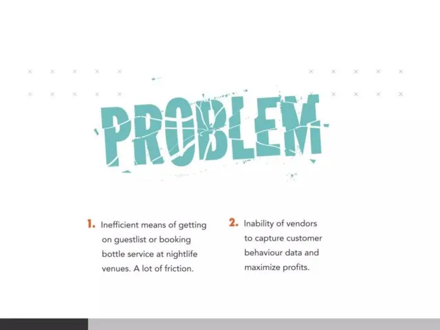 Problem slide 3 from Roxi