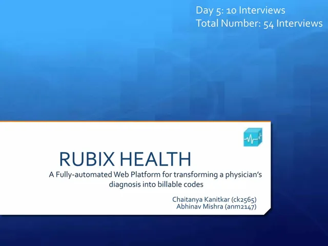 Rubix Health Columbia 015 pitch deck cover
