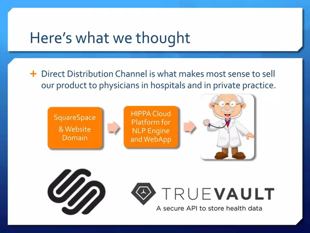 Go-to-market strategy slide 2 from Rubix Health Columbia 015