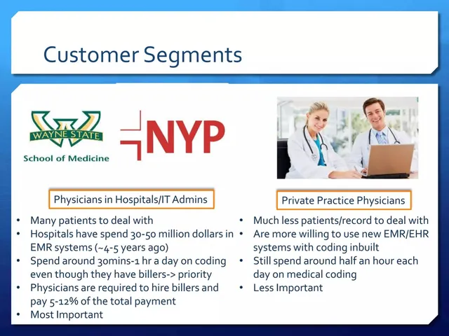 Market analysis / overview slide 3 from Rubix Health Columbia 015
