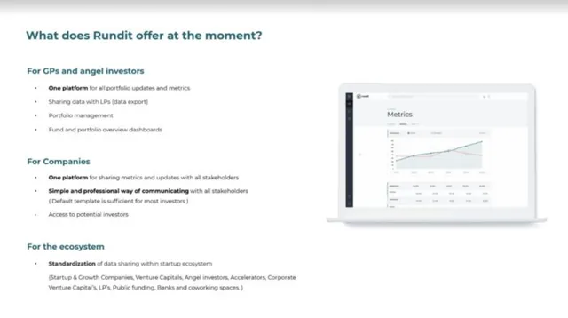 Product / solution slide 6 from Rundit