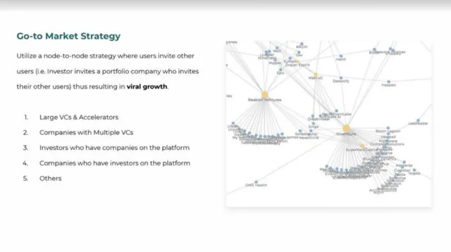 Go-to-market strategy slide 8 from Rundit