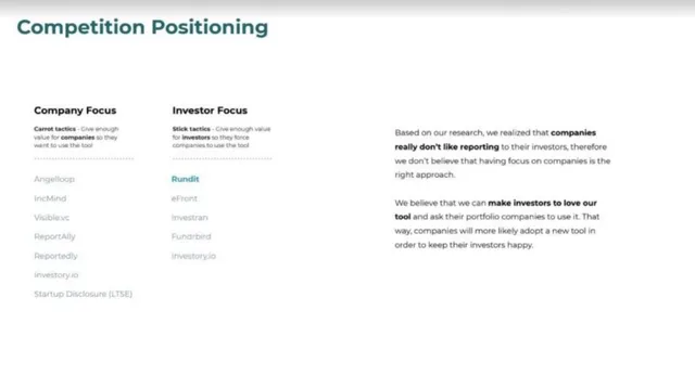 Go-to-market strategy slide 10 from Rundit