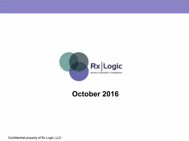 RxLogic, LLC pitch deck cover