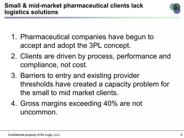 Problem slide 3 from RxLogic, LLC