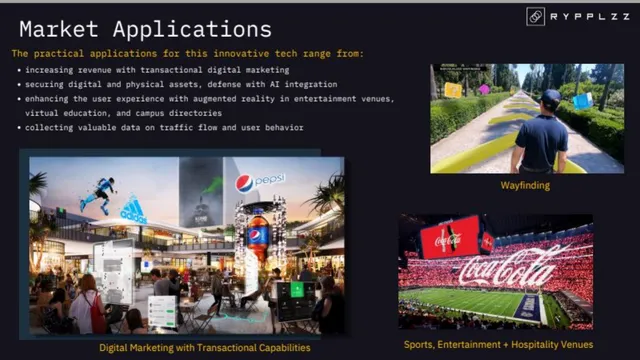 Product / solution slide 5 from Rypplzz