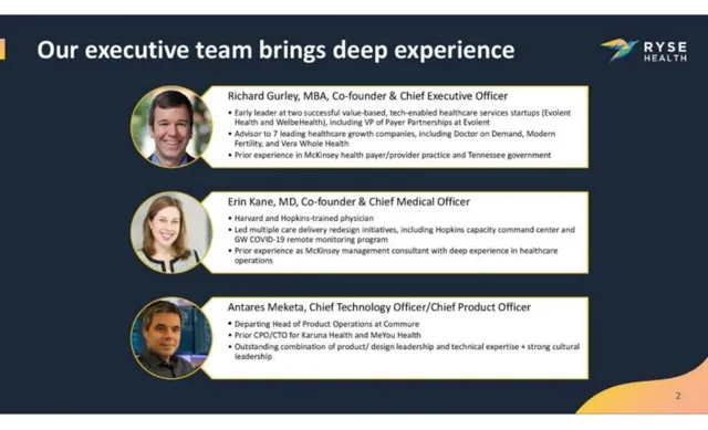Team slide 2 from Ryse Health