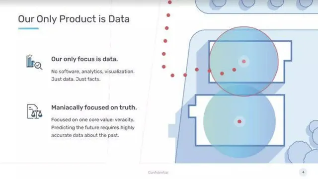 Product / solution slide 4 from SafeGraph