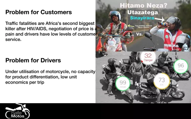 Problem slide 4 from SafeMotos